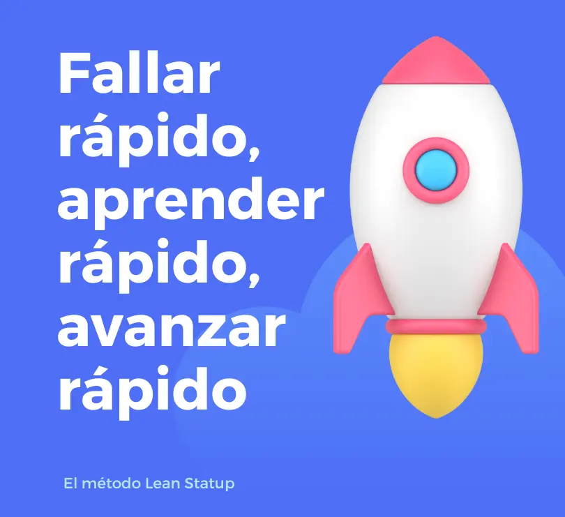 El método Lean Startup