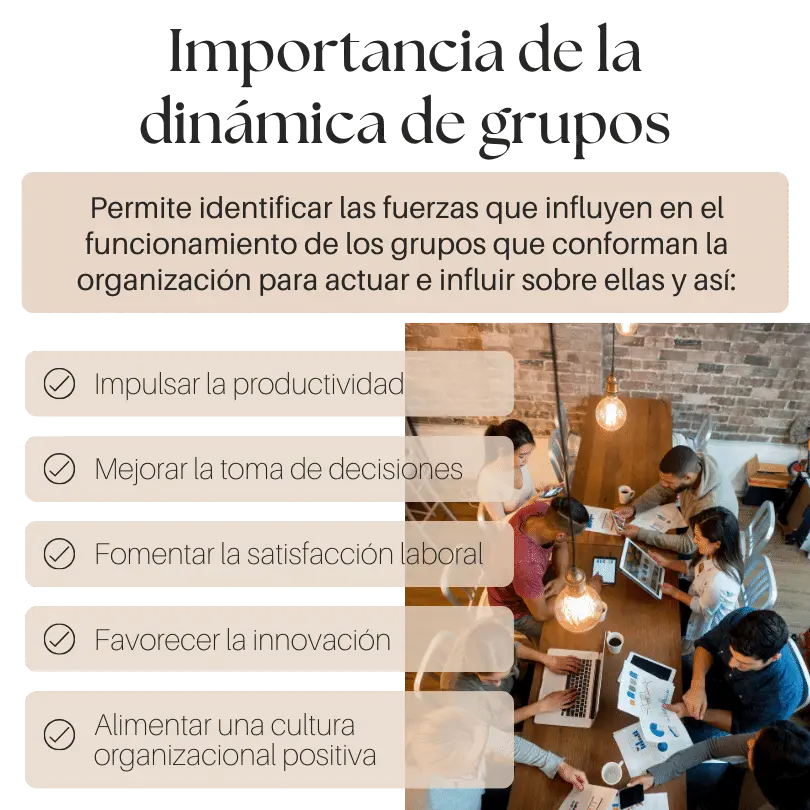 Importancia de la dinámica de grupos en las organizaciones