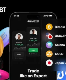 Desbloquea tu potencial de trading: Dominando el Copy Trading con PrimeXBT