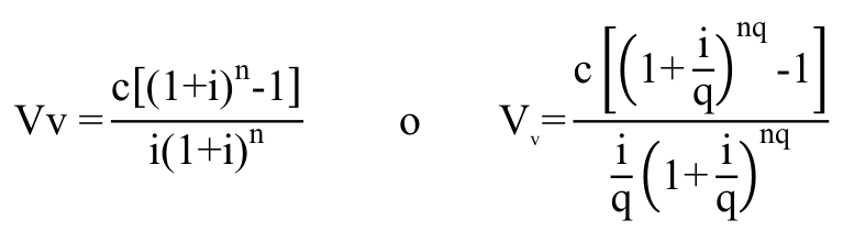 Ecuación 3.7 Valor Actual de la Deuda