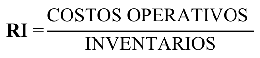 Ecuación 4.6 Rotación de Inventarios