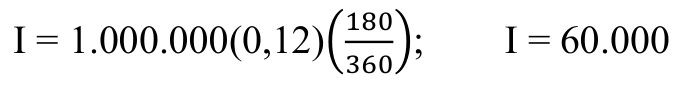 Fórmula: 180 I = 1.000.000(0,12)( 360); I = 60.000