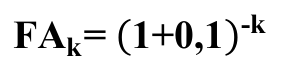 Fórmula: FAk= (1+0,1)-k