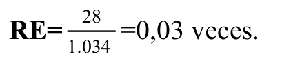Fórmula: 28 RE= 1.034 =0,03 veces.