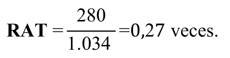 Fórmula: RAT = 280 1.034 =0,27 veces.