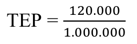 Fórmula: 120.000 TEP = 1.000.000