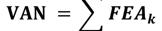Fórmula: VAN = ∑FEAk