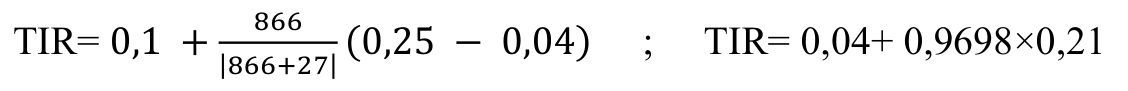 Fórmula: 866 TIR= 0,1 + |866+27| (0,25 − 0,04) ; TIR= 0,04+ 0,9698×0,21