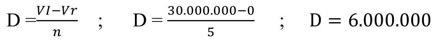 Fórmula: VI−Vr 30.000.000−0 D = ; D = ; D = 6.000.000 n 5