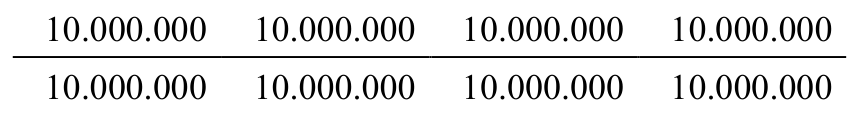 Fórmula: 10.000.000 10.000.000 10.000.000 10.000.000 10.000.000 10.000.000 10.000.000 10.000.000