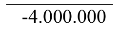 Fórmula: -4.000.000