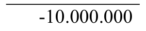 Fórmula: -10.000.000