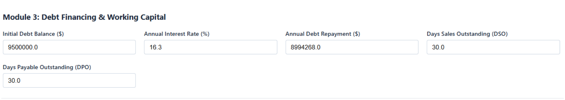 Captura 3. Módulo 3: financiamiento con deuda y capital de trabajo.